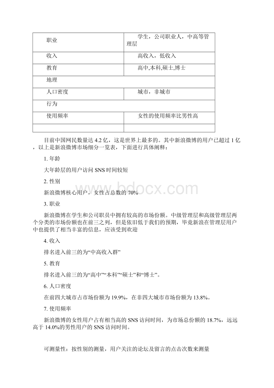 新浪微博汇总版.docx_第2页