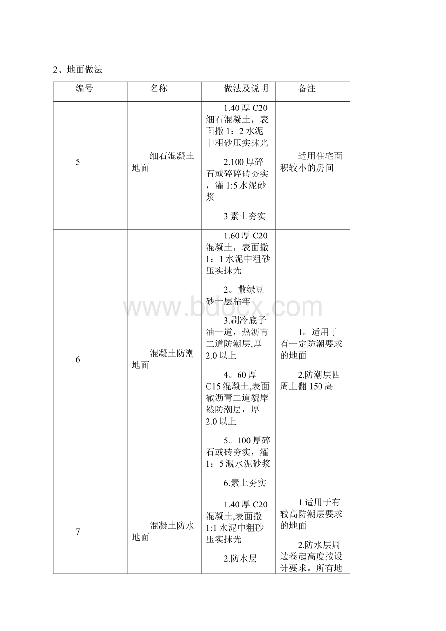 完整版苏J01.docx_第3页