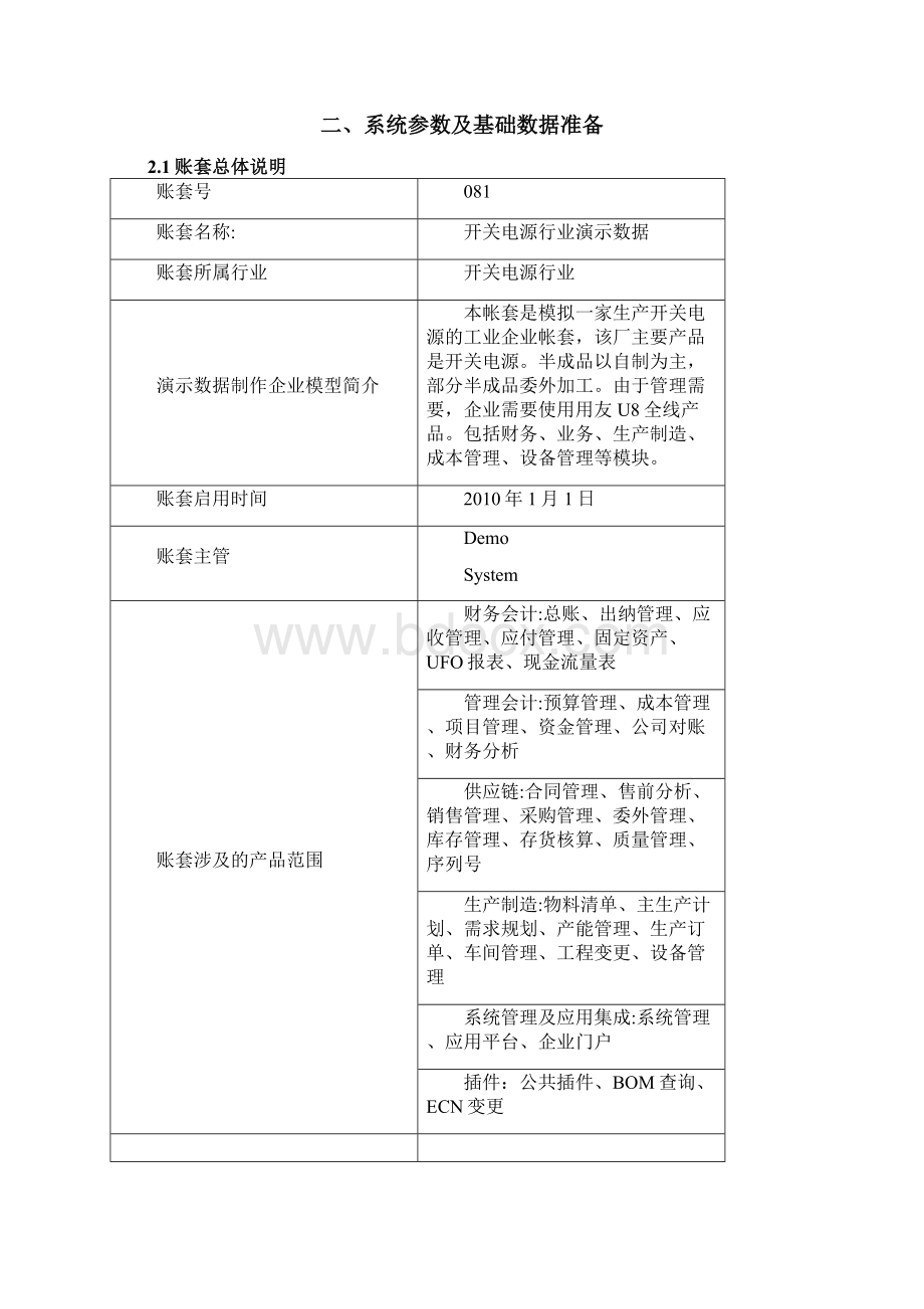 U8生产制造练习案例说明学员版.docx_第2页