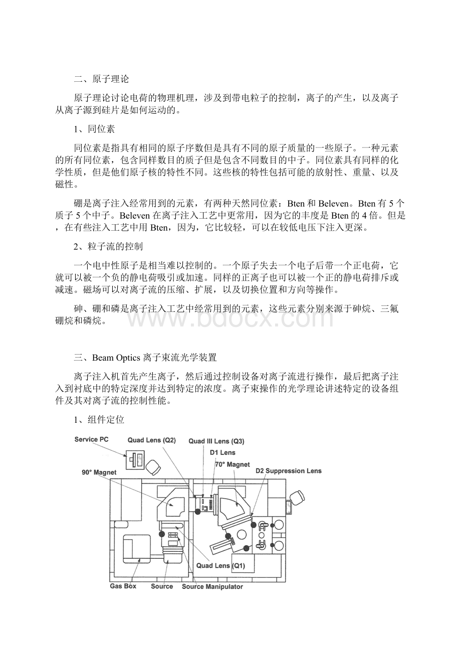 瓦利安离子注入机工作原理.docx_第3页