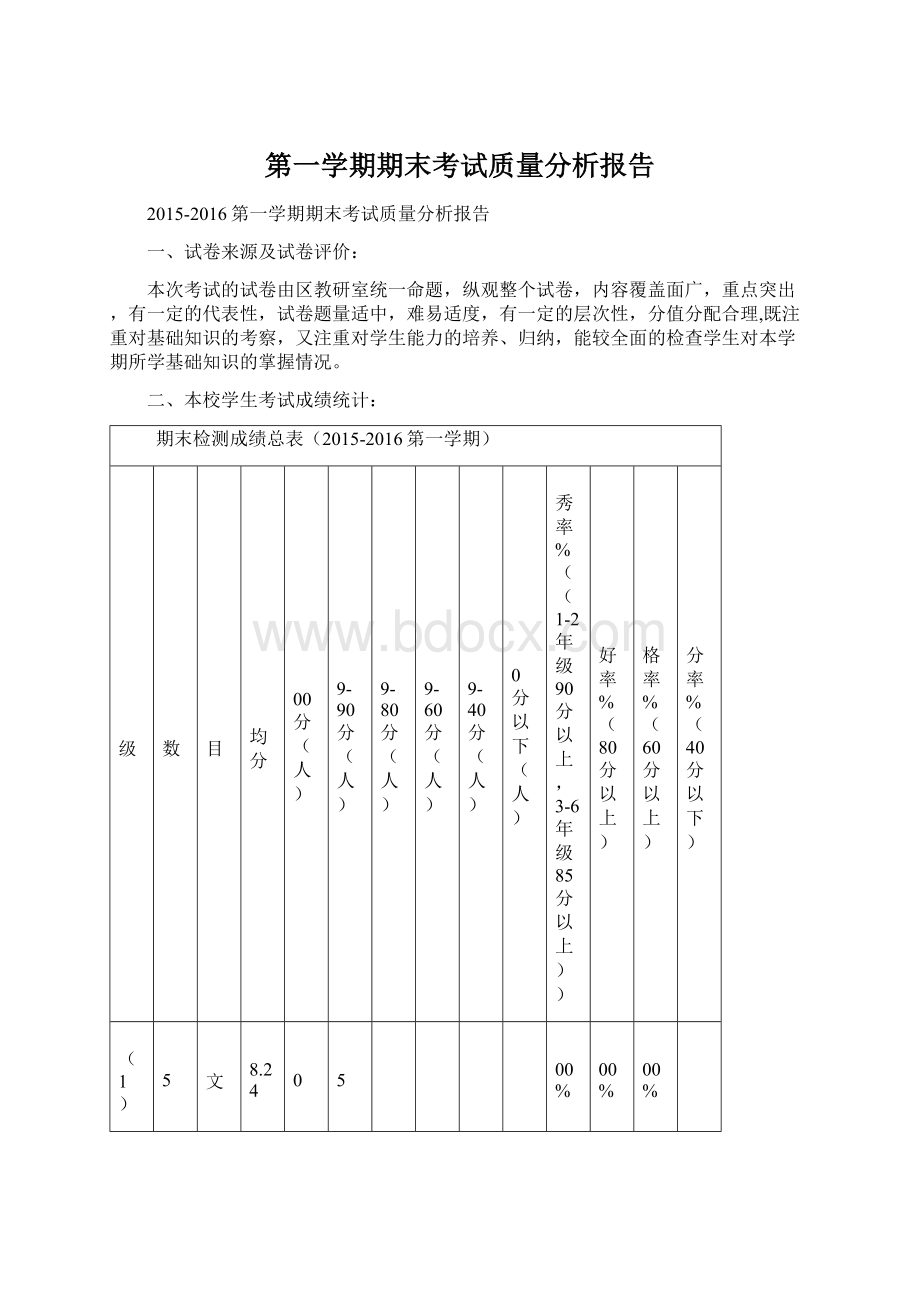 第一学期期末考试质量分析报告Word文件下载.docx