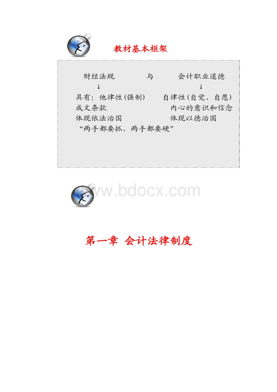 会计考试财经法规与会计职业道德第一章汇总.docx_第2页