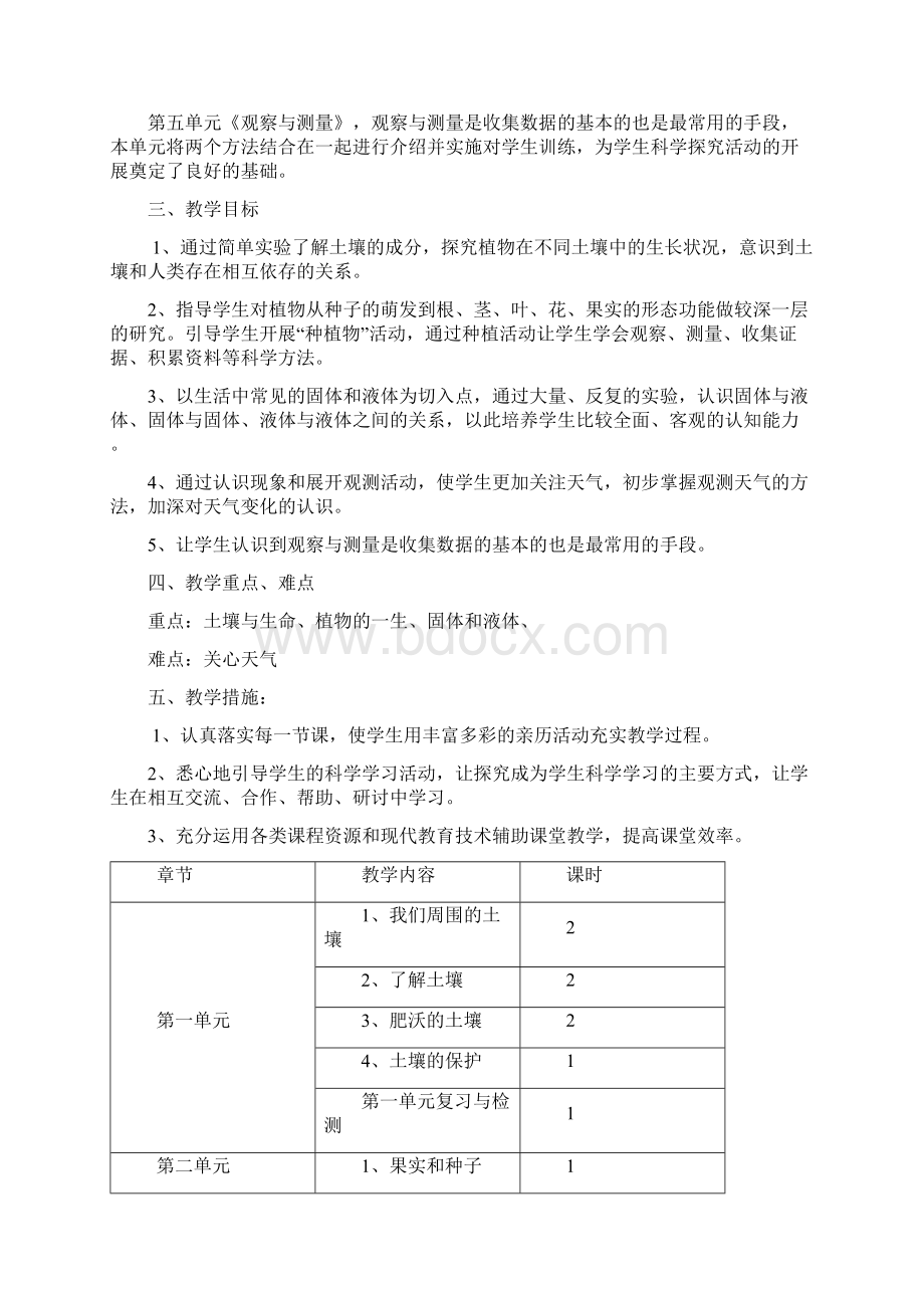 精编小学苏教版三年级科学上册+下册全册教案两套精选Word文档格式.docx_第2页