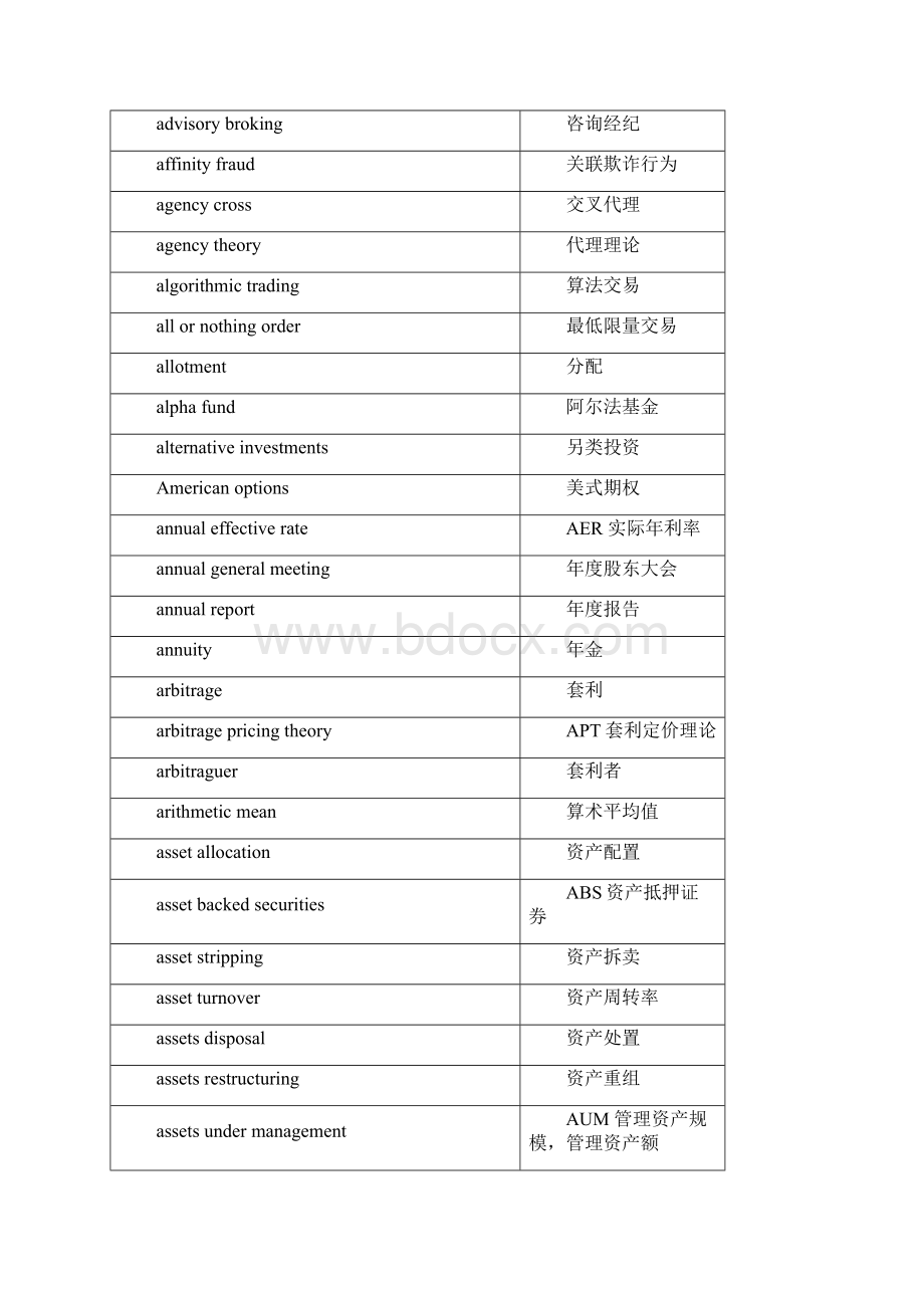 英汉对照金融词汇.docx_第2页