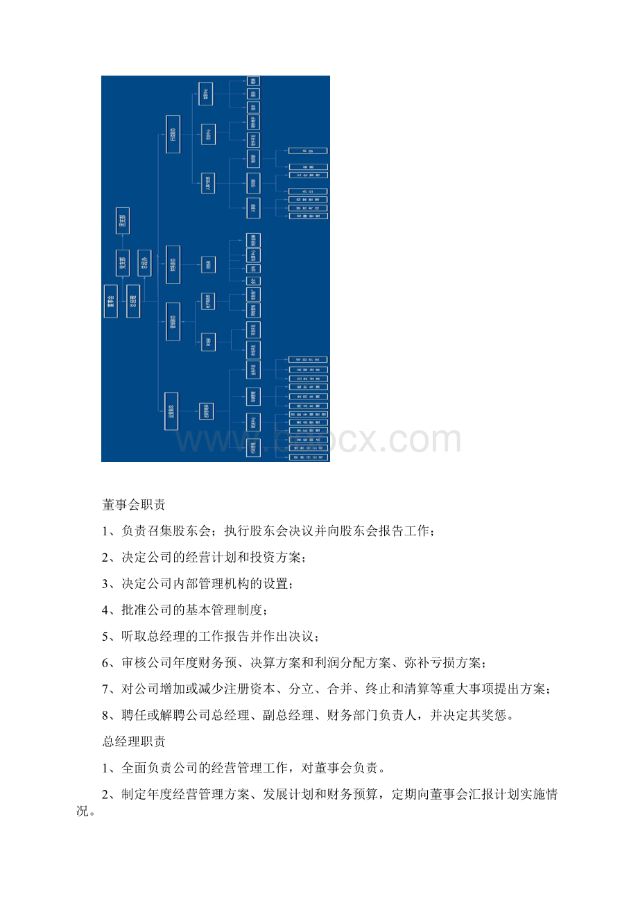 组织结构与职责Word文件下载.docx_第2页