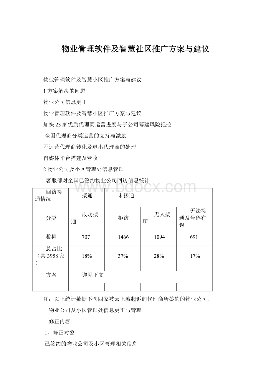 物业管理软件及智慧社区推广方案与建议Word格式.docx