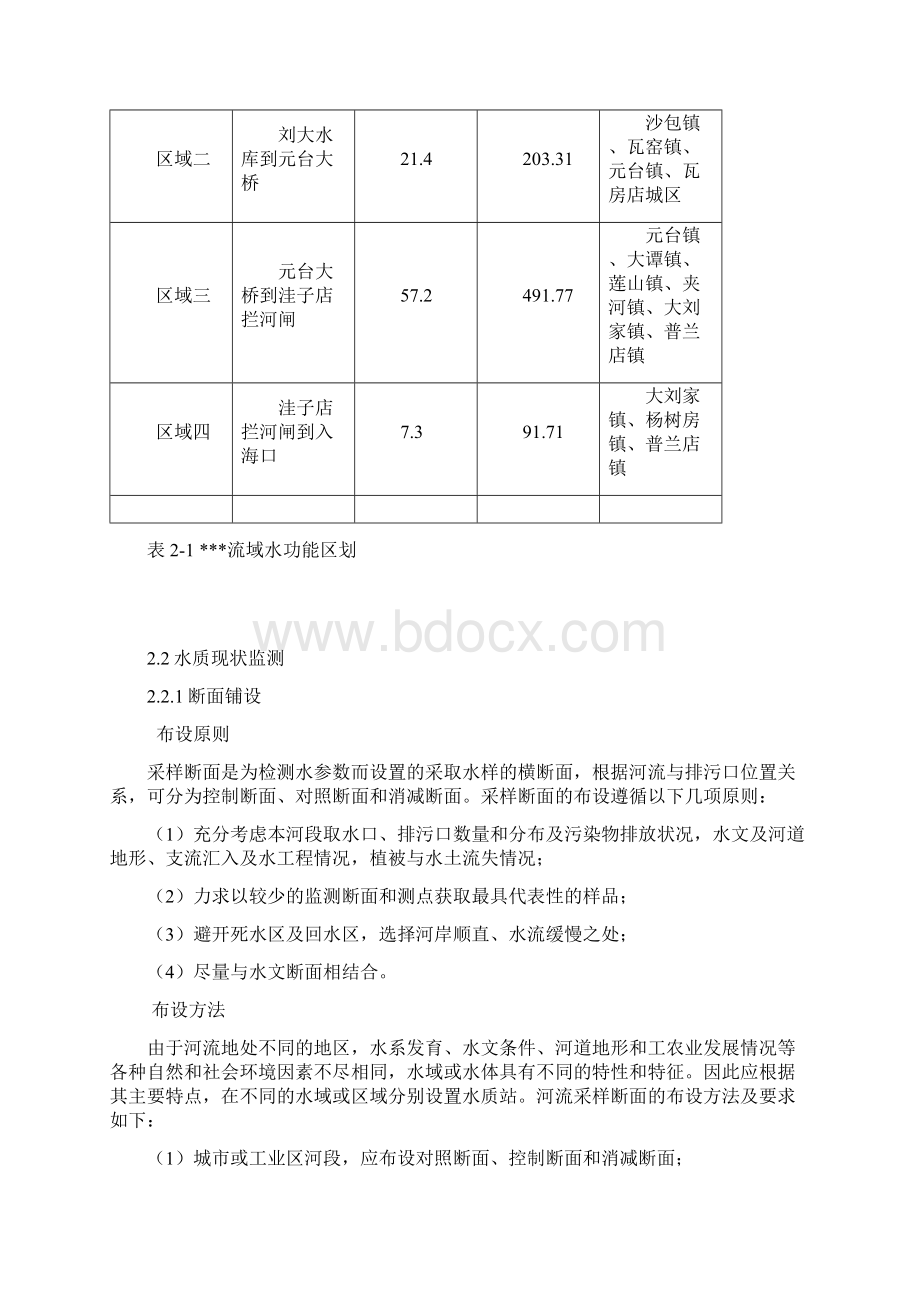 水环境质量监测与评价DOC.docx_第2页