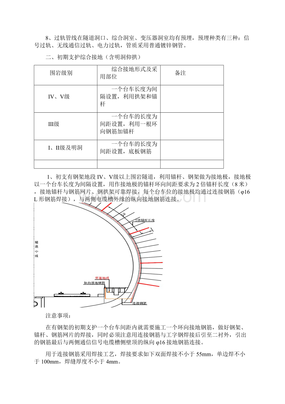 隧道综合接地技术交底.docx_第2页