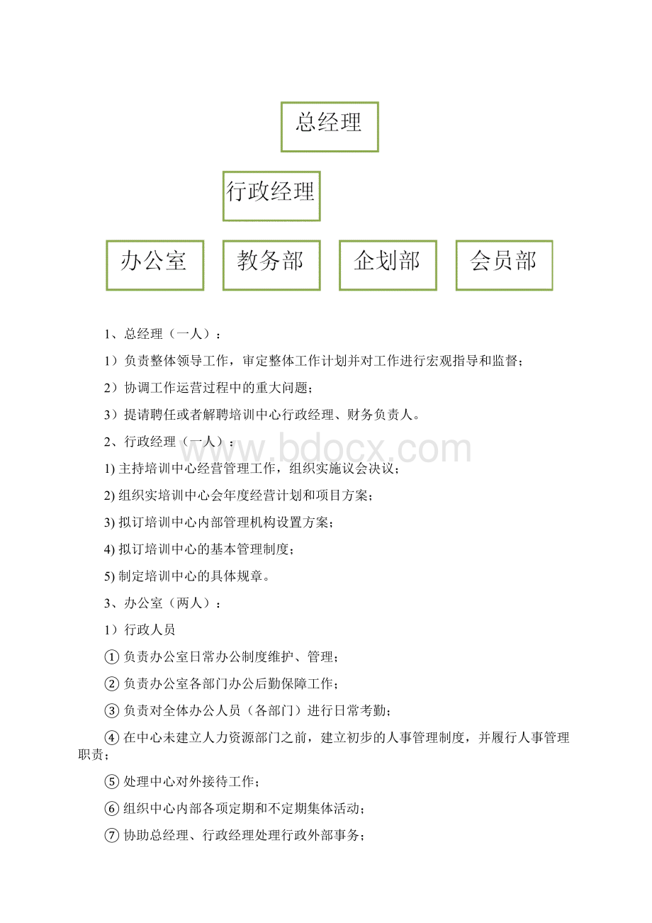 舞蹈培训策划方案Word格式.docx_第3页