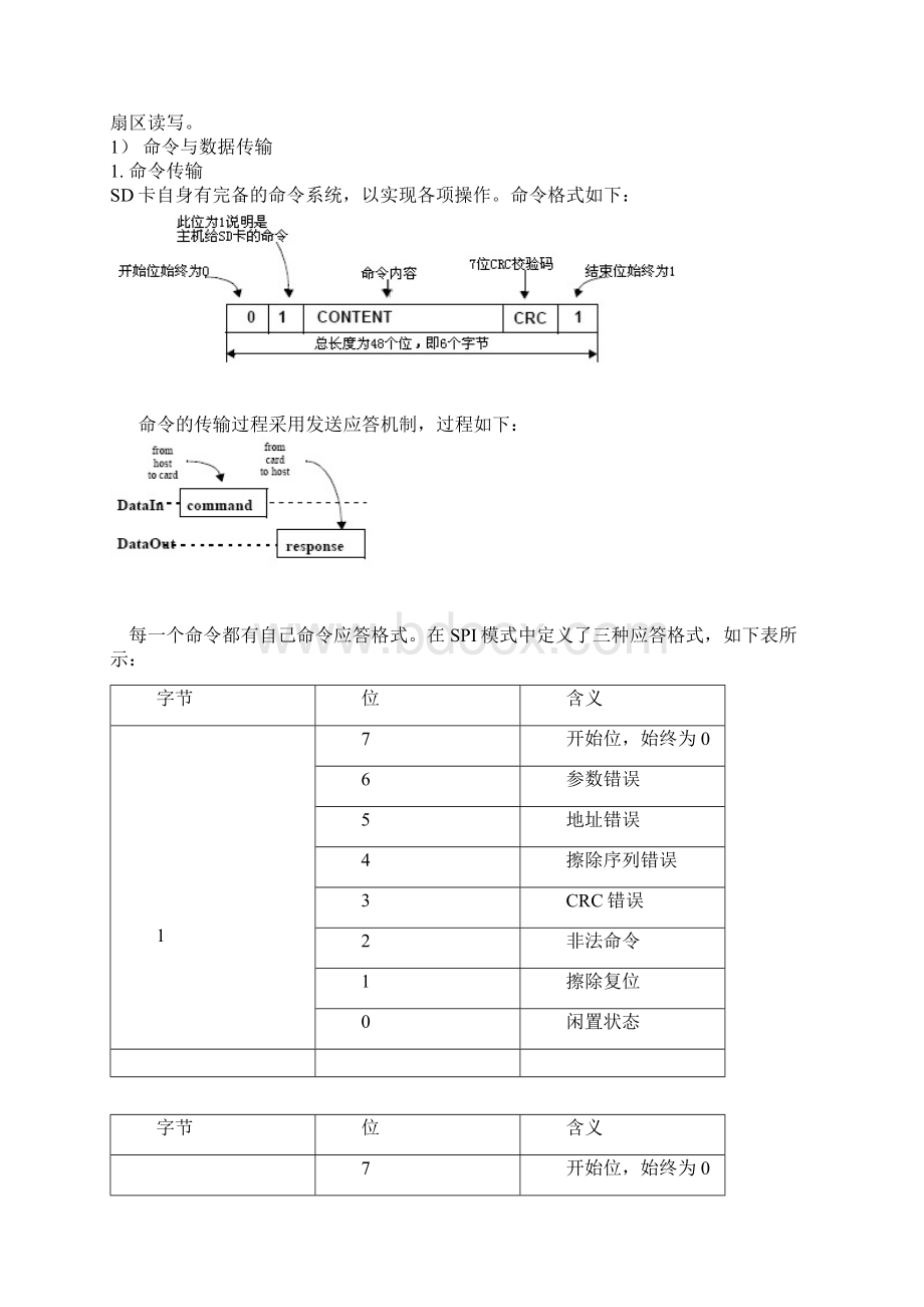 51单片机实现对SD卡的读写Word文件下载.docx_第3页