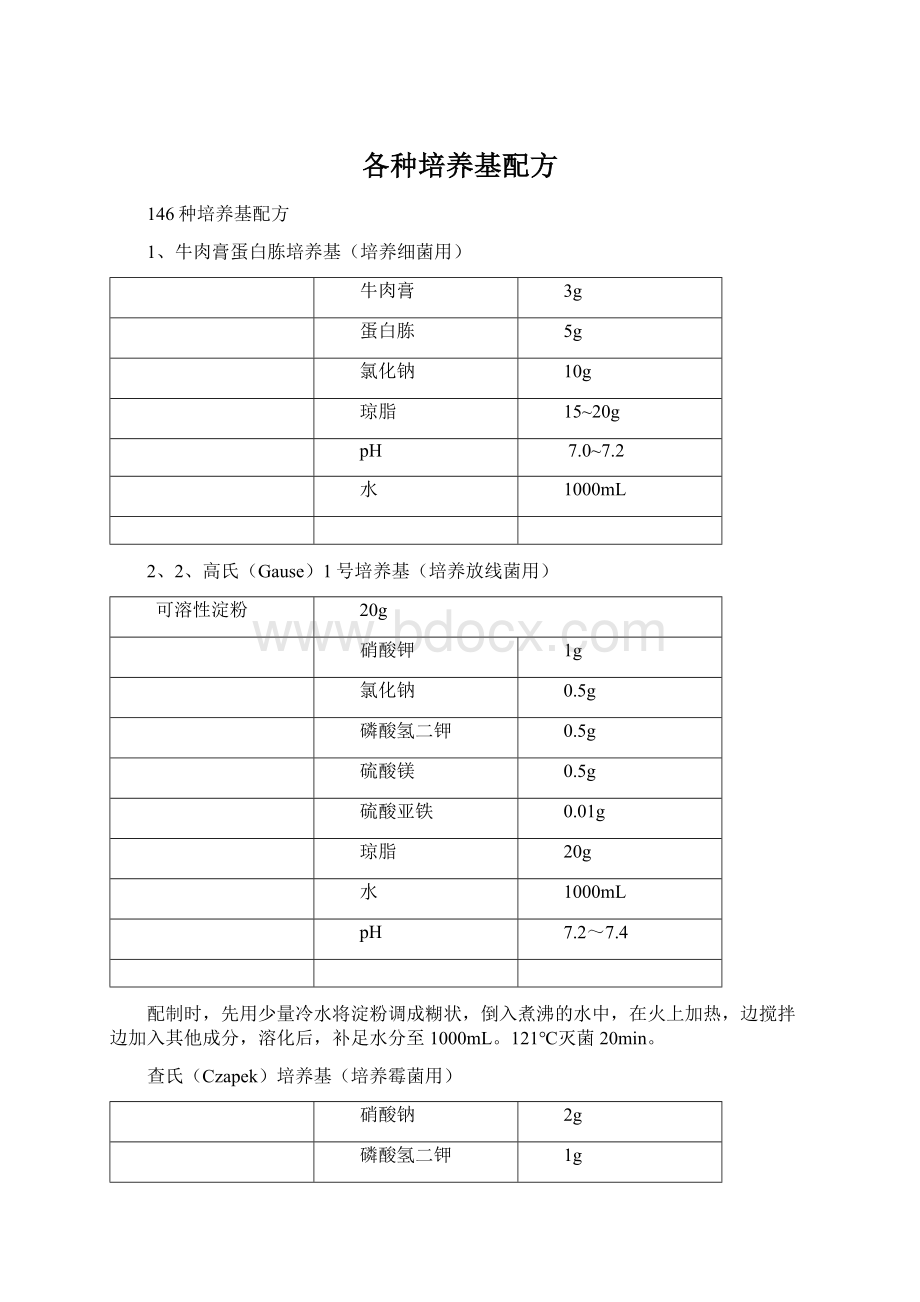 各种培养基配方文档格式.docx