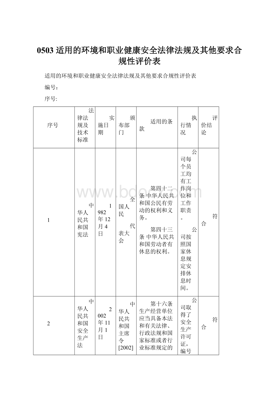 0503 适用的环境和职业健康安全法律法规及其他要求合规性评价表文档格式.docx_第1页