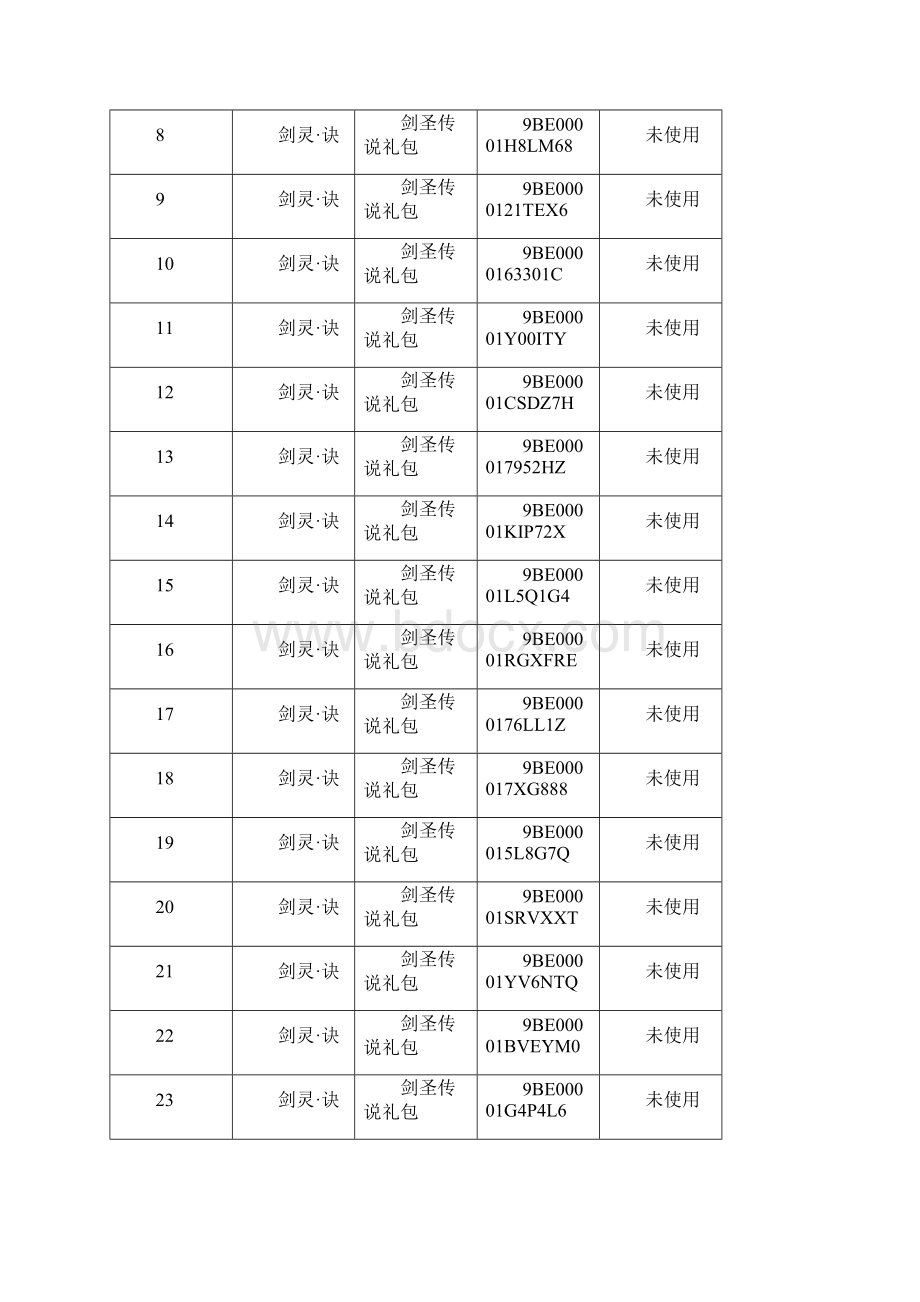 剑灵决降龙极致修罗刹最新新手卡及激活方式.docx_第3页