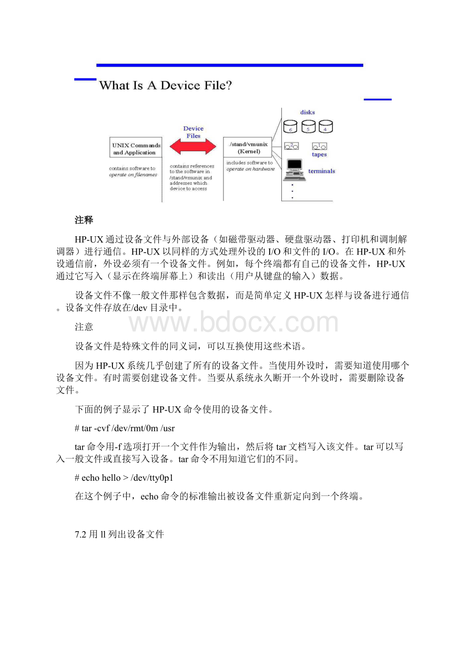 设备文件的配置Word文档下载推荐.docx_第2页