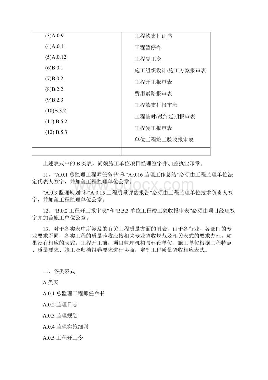 江苏省建设工程监理现场用表第五版doc.docx_第3页