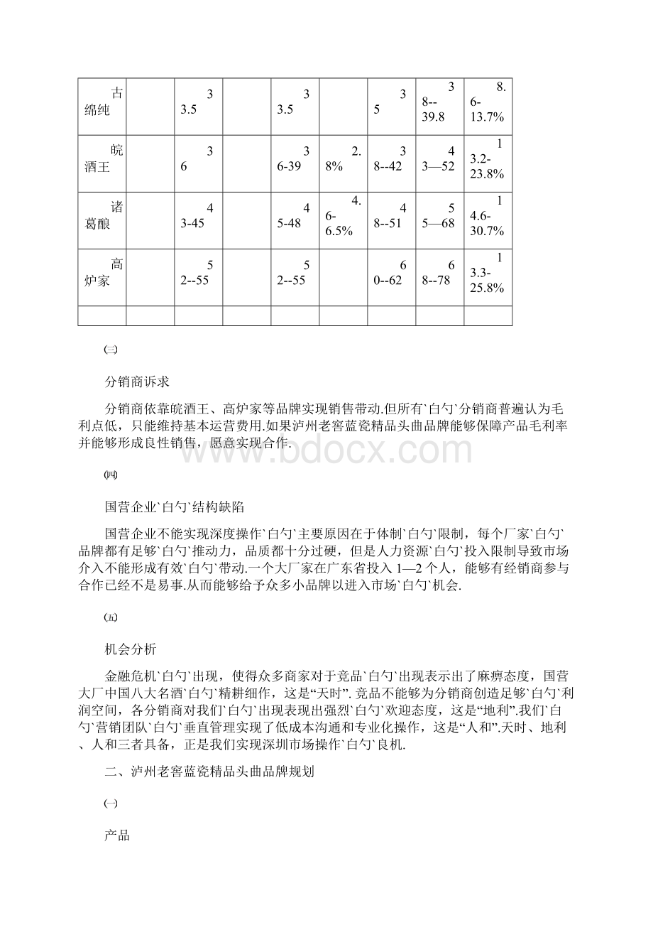 泸州老窖蓝瓷精品头曲年度区域市场企划推广项目方案.docx_第2页