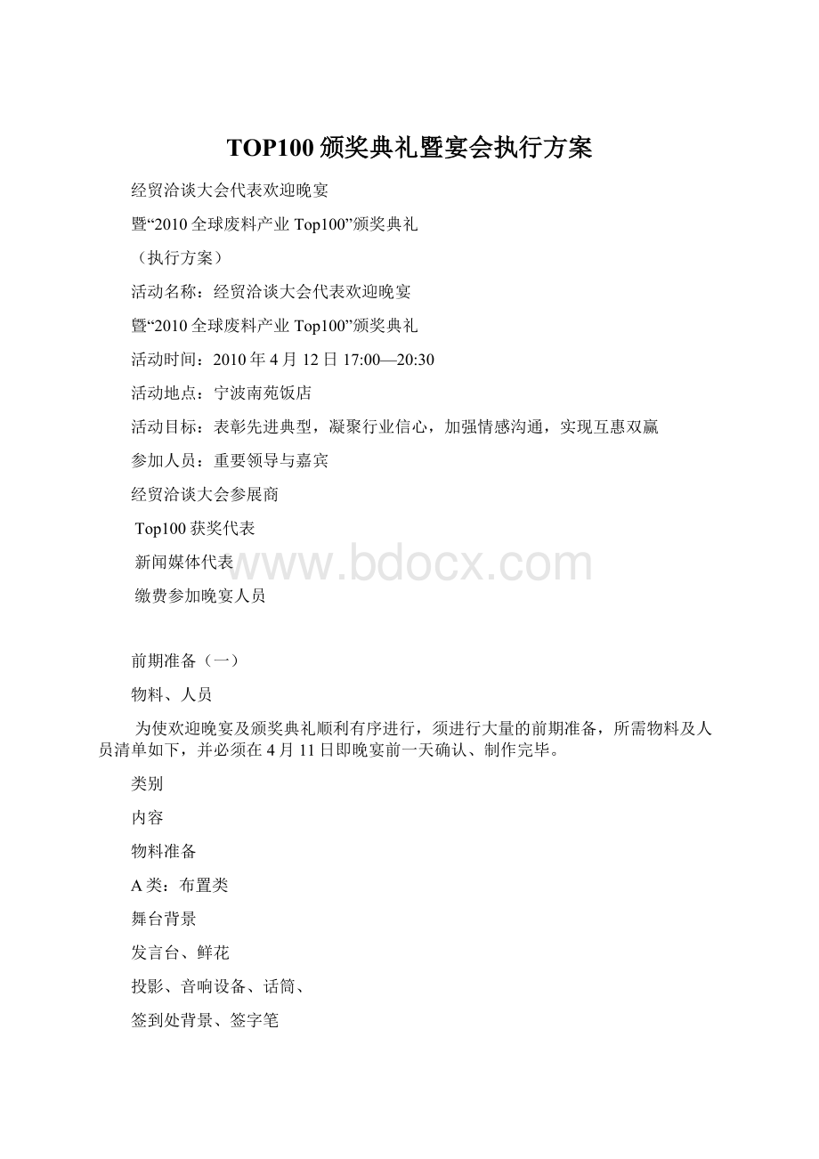 TOP100颁奖典礼暨宴会执行方案文档格式.docx_第1页