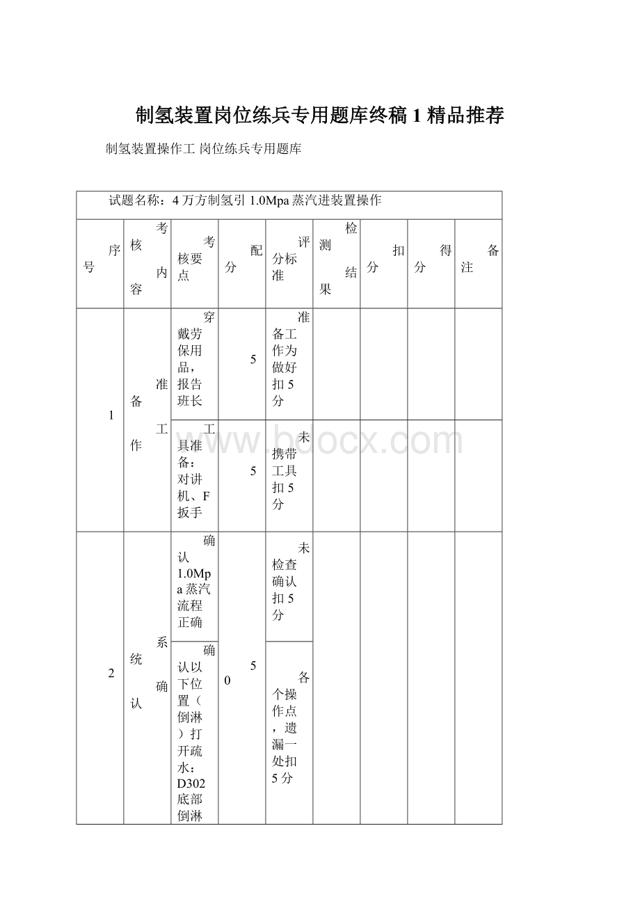 制氢装置岗位练兵专用题库终稿1 精品推荐.docx_第1页