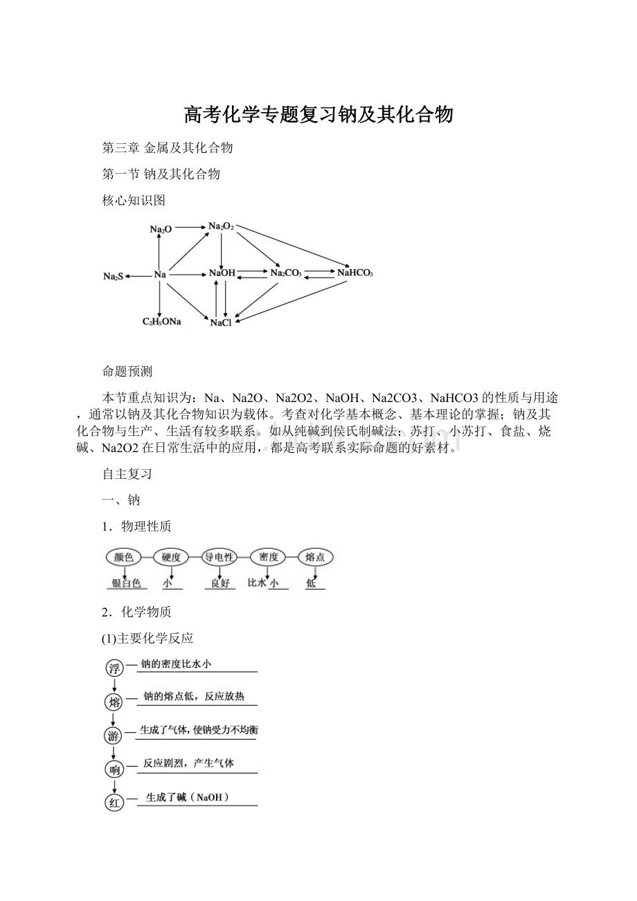 高考化学专题复习钠及其化合物Word文件下载.docx_第1页