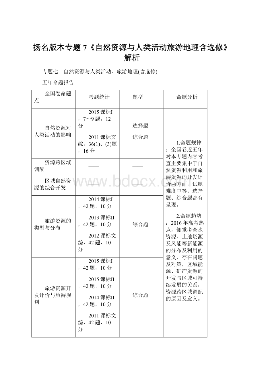 扬名版本专题7《自然资源与人类活动旅游地理含选修》解析.docx_第1页