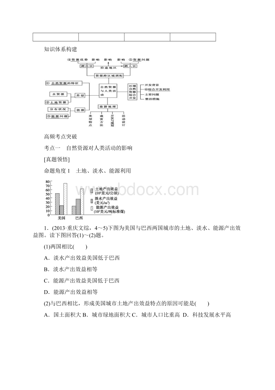 扬名版本专题7《自然资源与人类活动旅游地理含选修》解析.docx_第2页