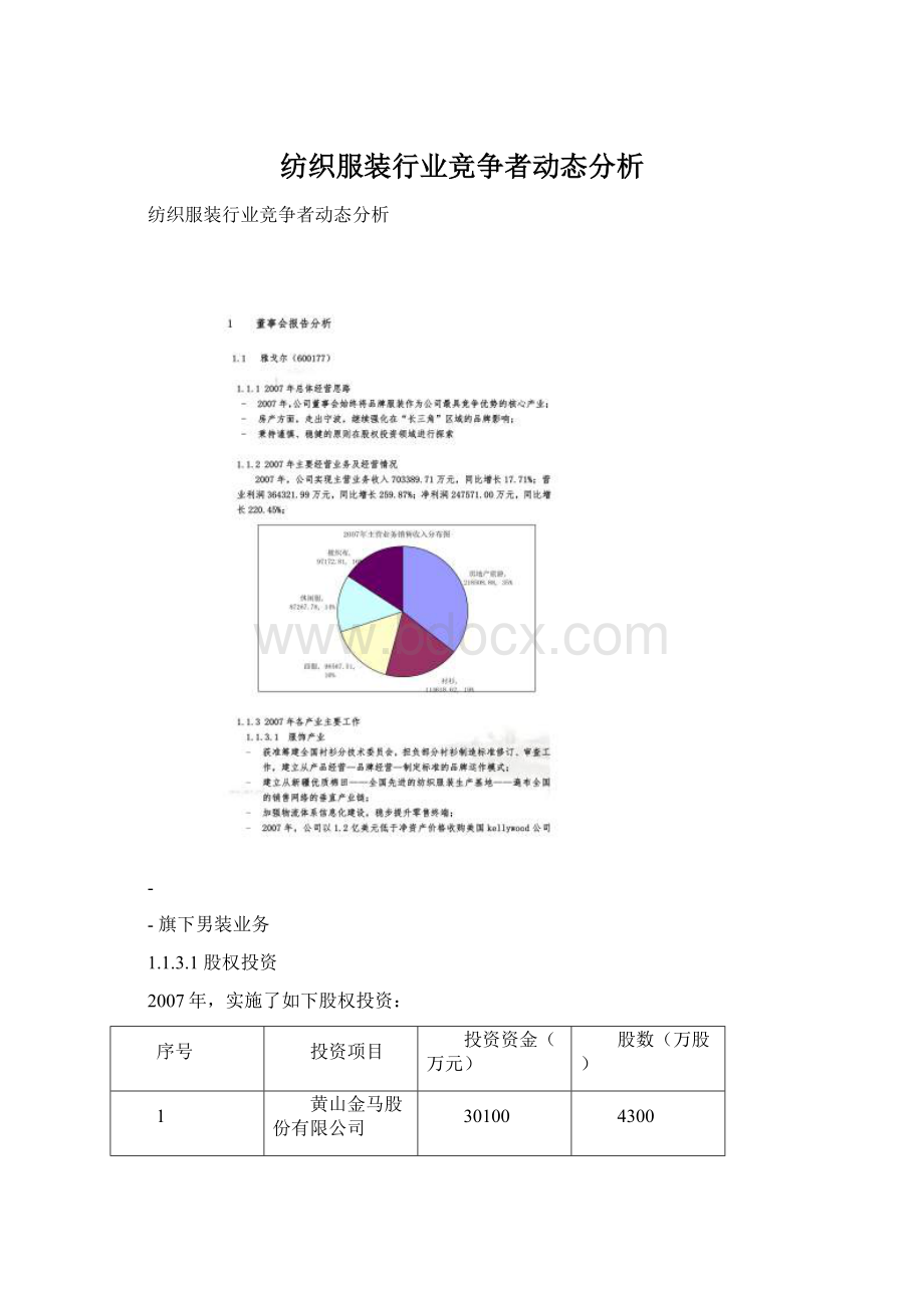 纺织服装行业竞争者动态分析Word文档格式.docx