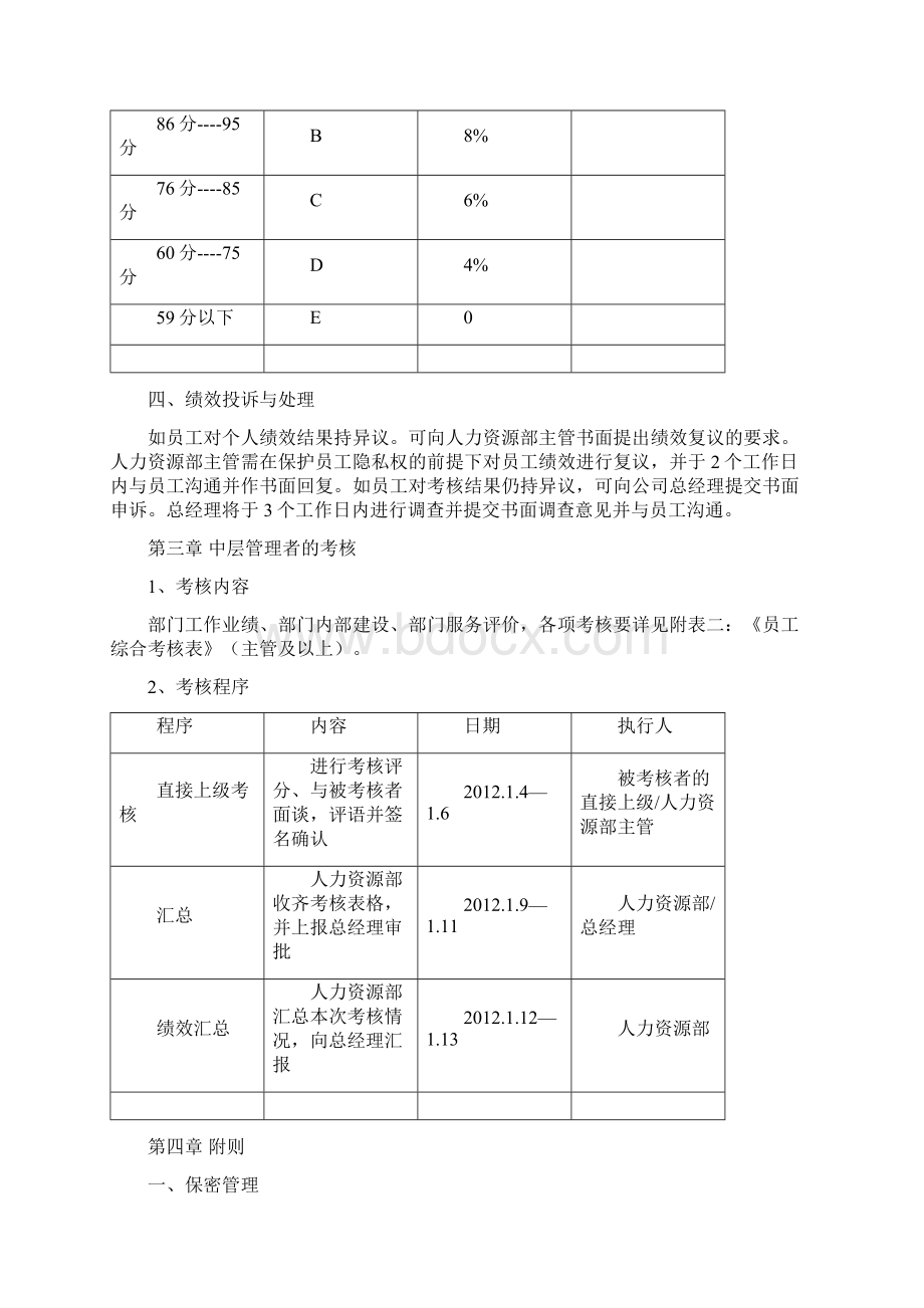 年终绩效考核方案.docx_第3页