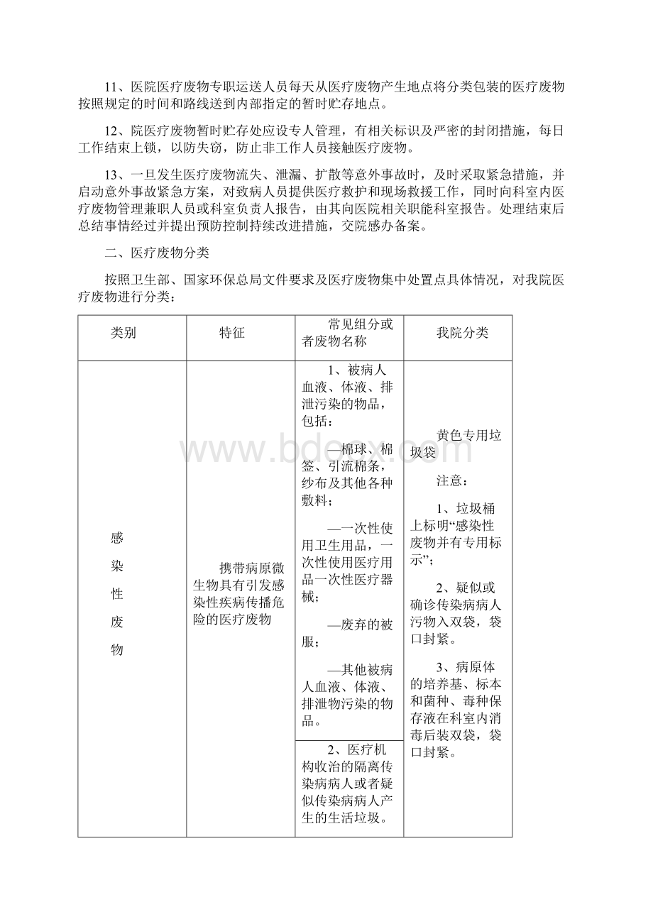 《医疗废物处置的标准》医疗废物转运交接记录本.docx_第2页