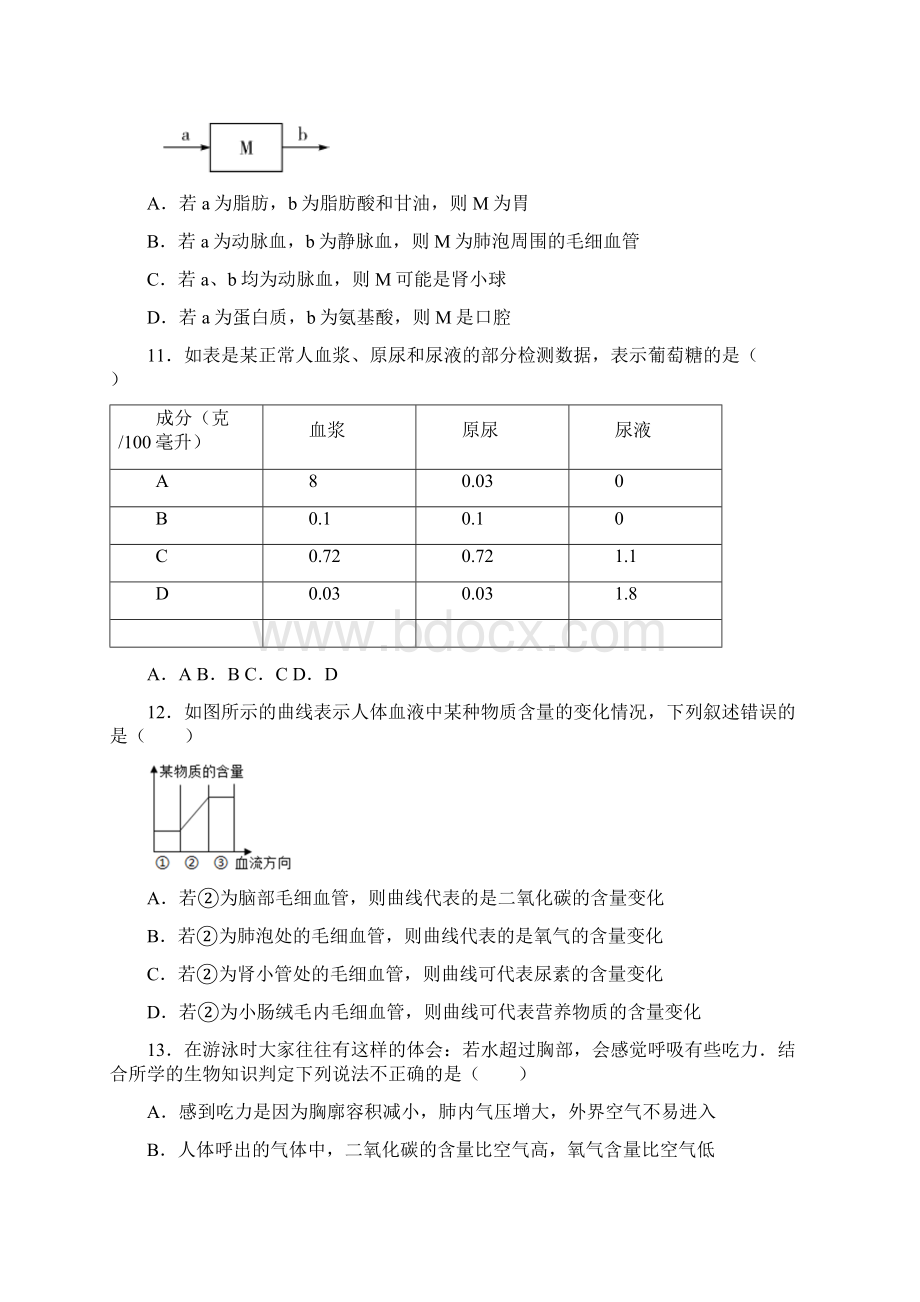 河南省许昌市襄城一高初中部届九年级下学期中考一模生物试题.docx_第3页