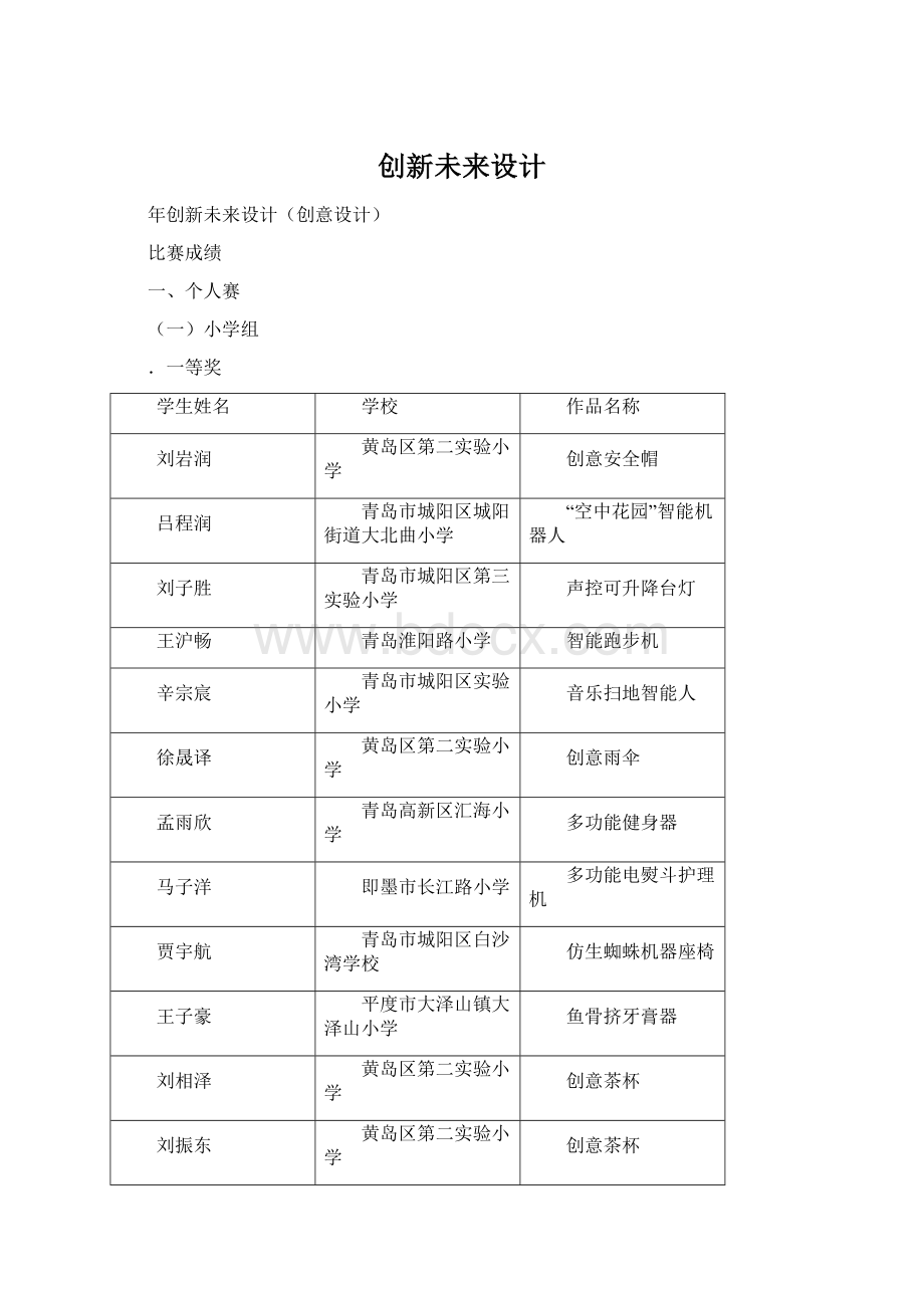 创新未来设计Word格式.docx