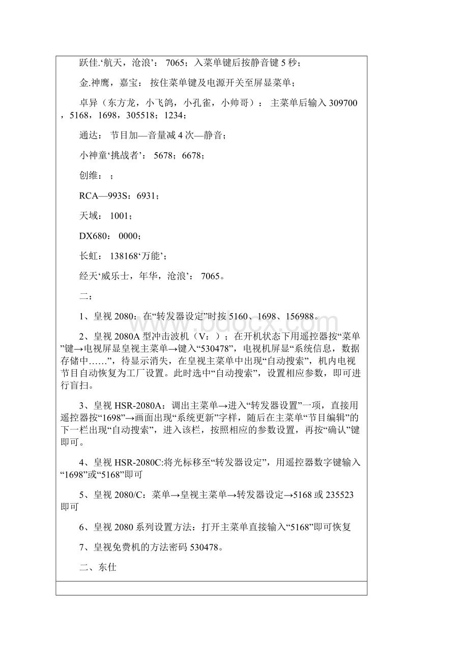 最全的接收机盲扫大全.docx_第2页