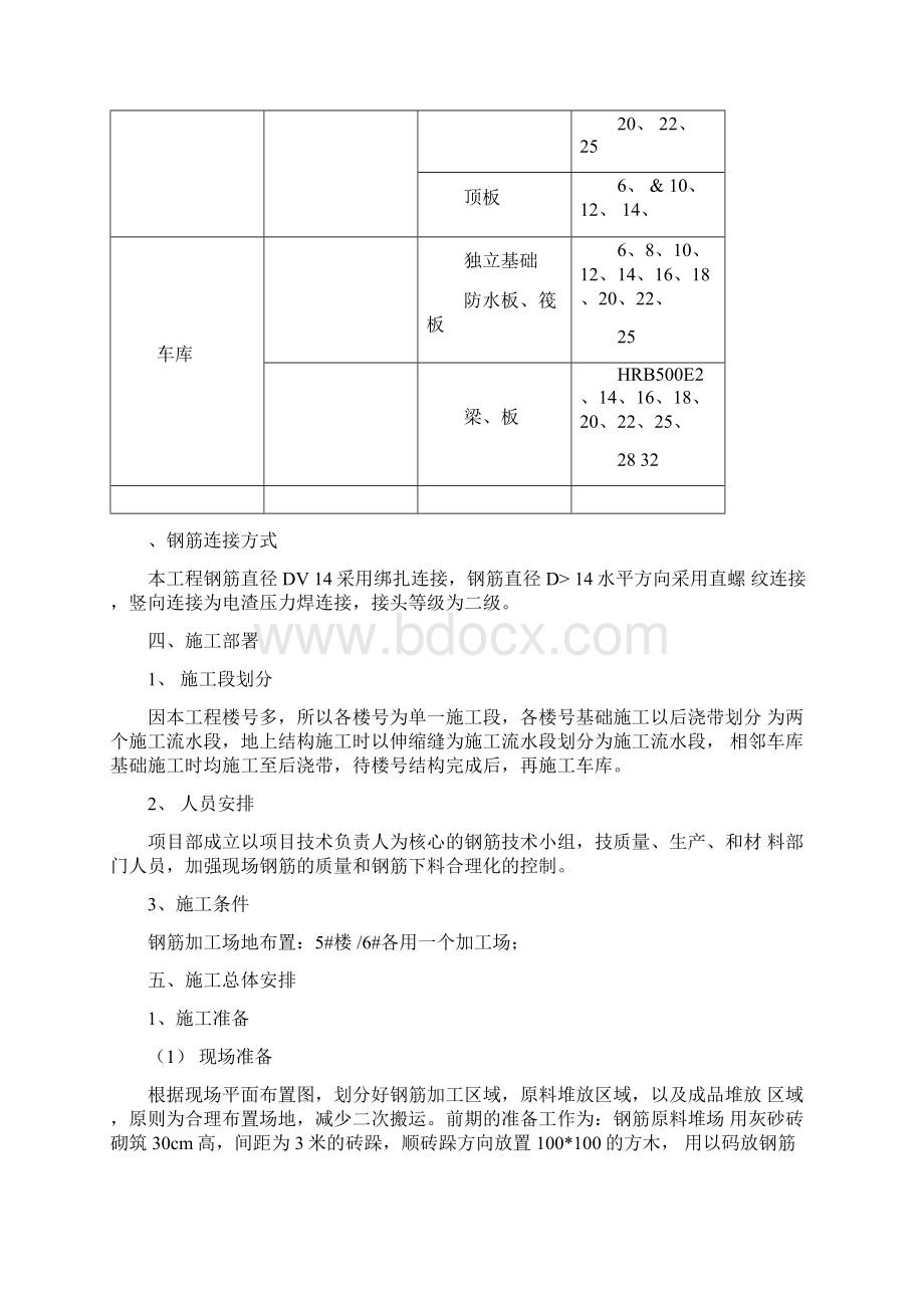 钢筋工程施工组织方案1文档格式.docx_第3页