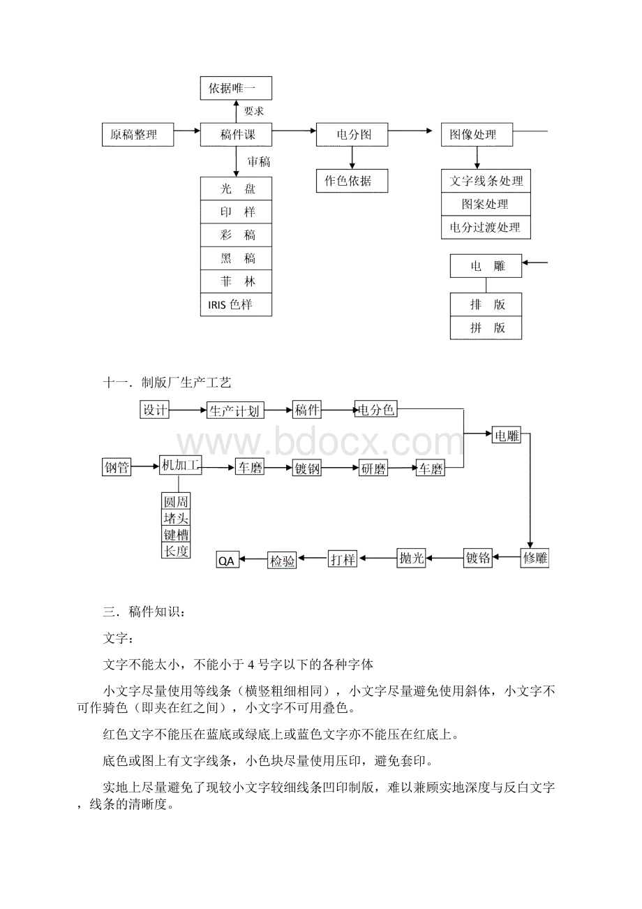 流程控制资料DOC文档格式.docx_第3页