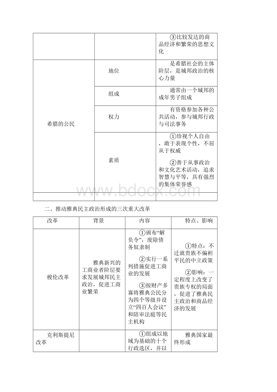 步步高高考历史大一轮精讲 第8讲 古代希腊罗马的政治文明 人民版.docx_第3页