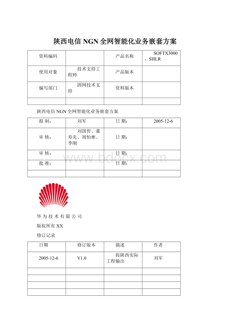 陕西电信NGN全网智能化业务嵌套方案.docx