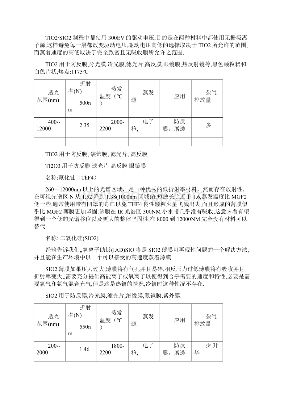 镀膜材料特性.docx_第3页