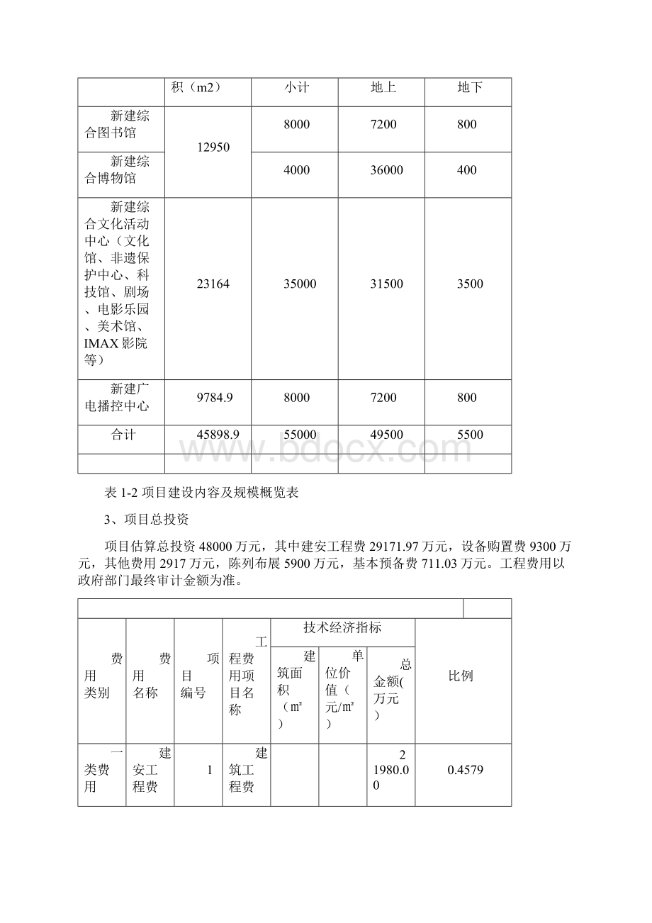 精选XX地方县级文化产业园教育体育文化馆建设项目政府和社会资本合作模式实施方案Word文档格式.docx_第3页