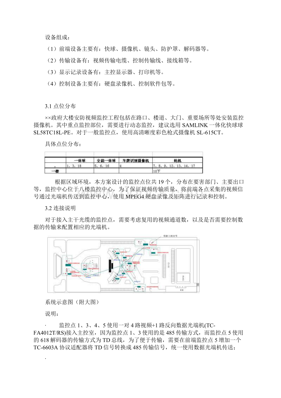 政府大楼监控方案.docx_第3页