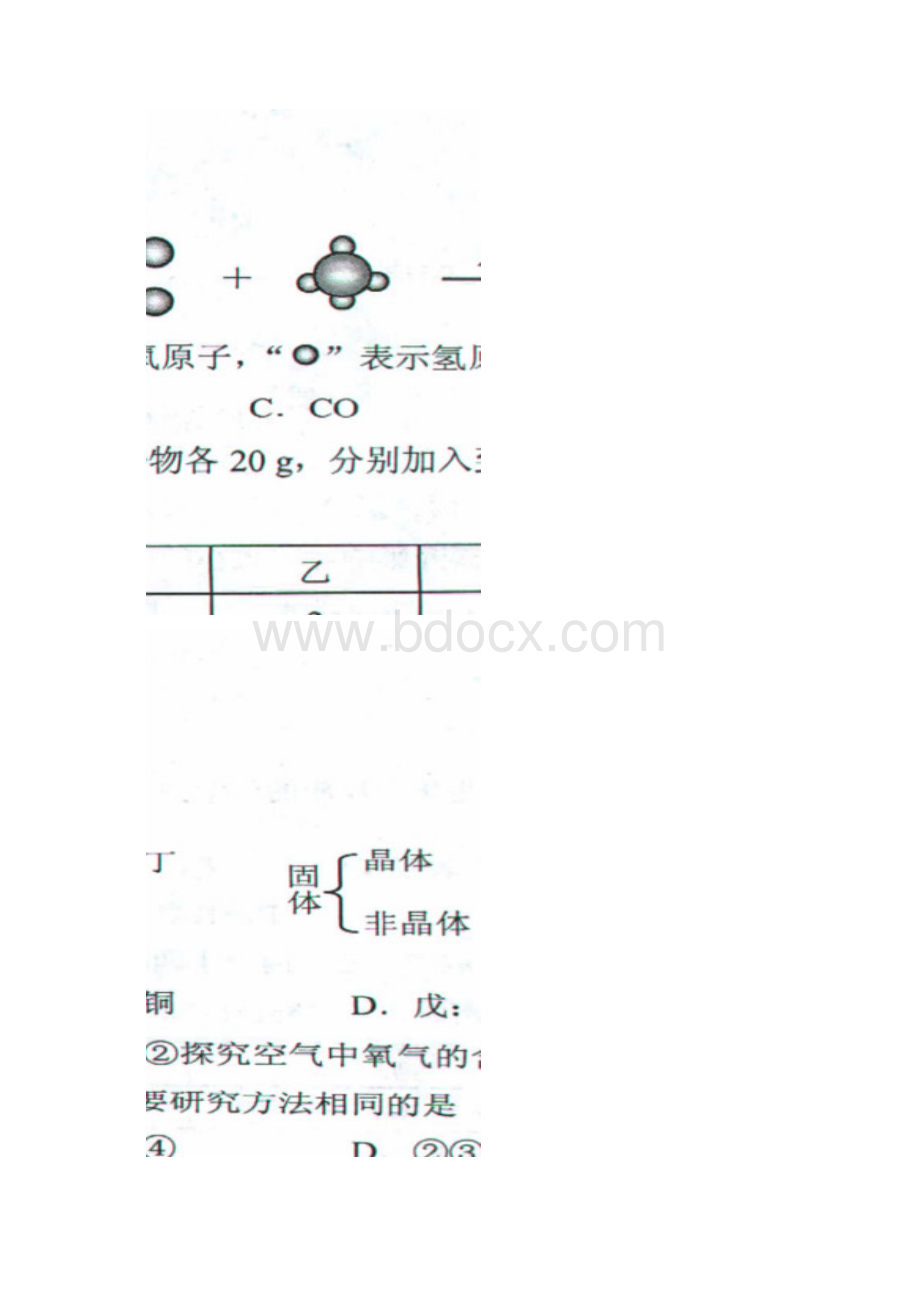 河北省中考理综试题扫描.docx_第2页