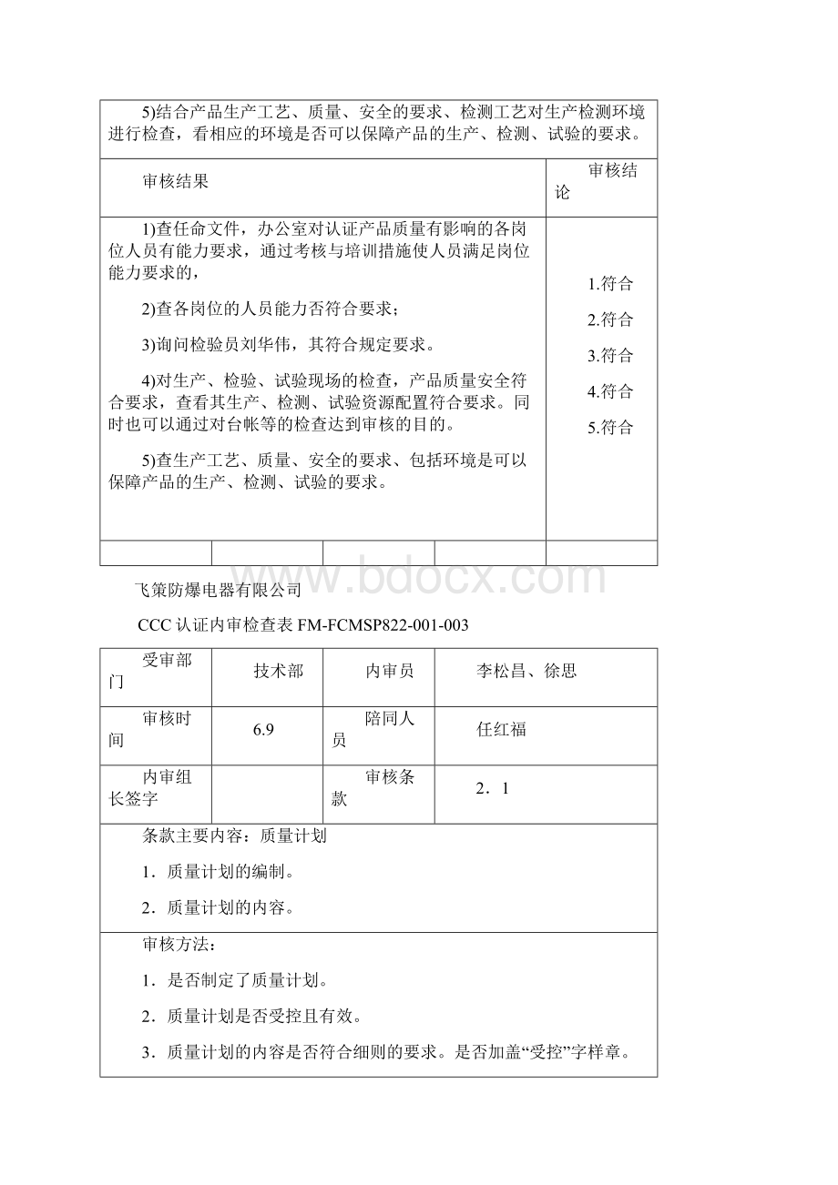 3C认证内审检查表Word文档下载推荐.docx_第3页