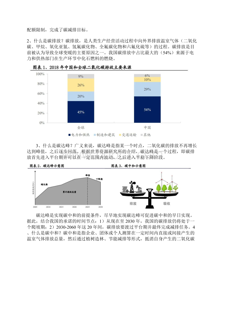 碳中和核心术语名词大全文档格式.docx_第3页