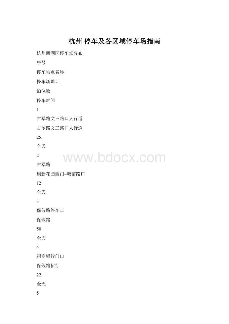 杭州 停车及各区域停车场指南.docx_第1页