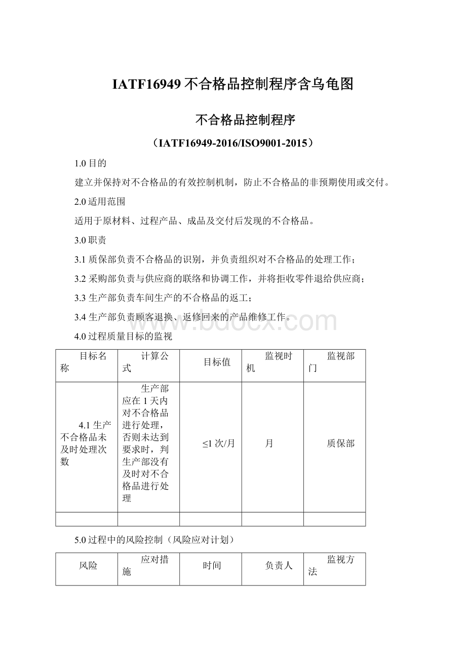 IATF16949不合格品控制程序含乌龟图.docx