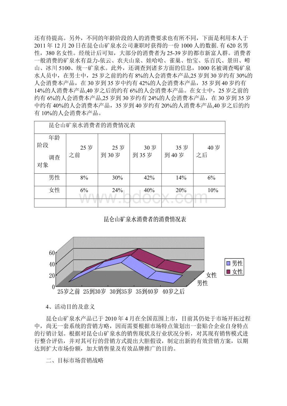 昆仑山矿泉水市场营销策划书.docx_第3页