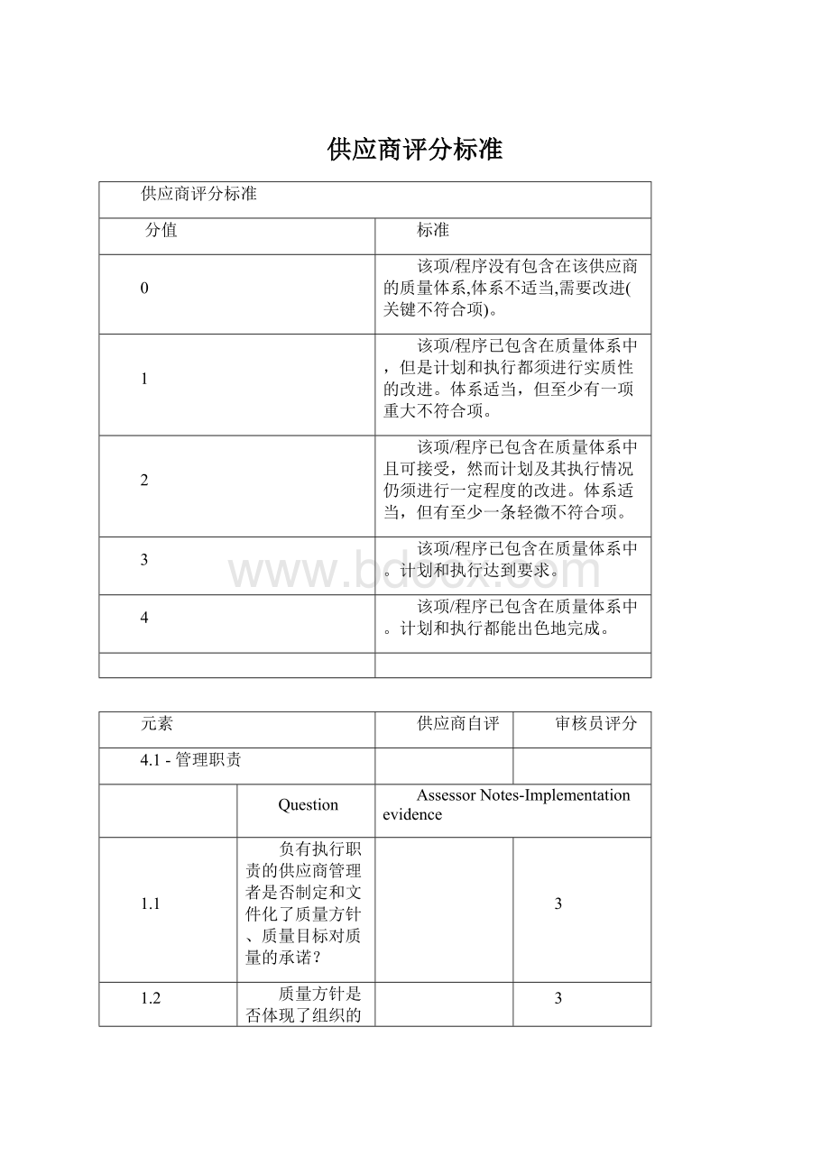 供应商评分标准Word下载.docx