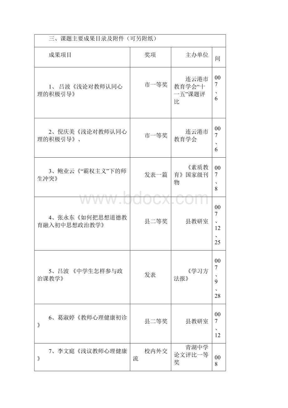 学生教师心理健康教育研究课题鉴定书Word文件下载.docx_第3页