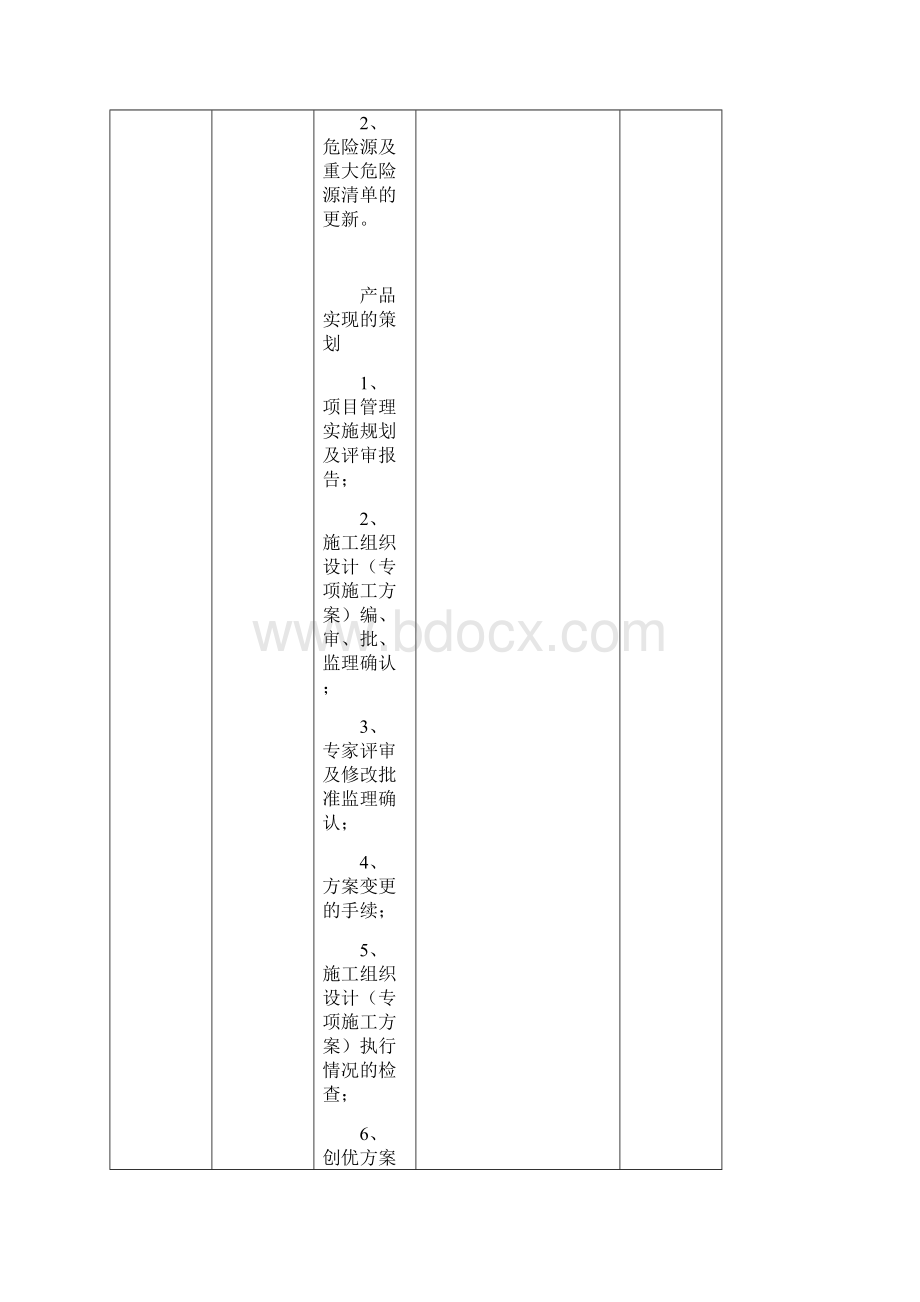 外地项目部一体化审核记录Word格式文档下载.docx_第3页