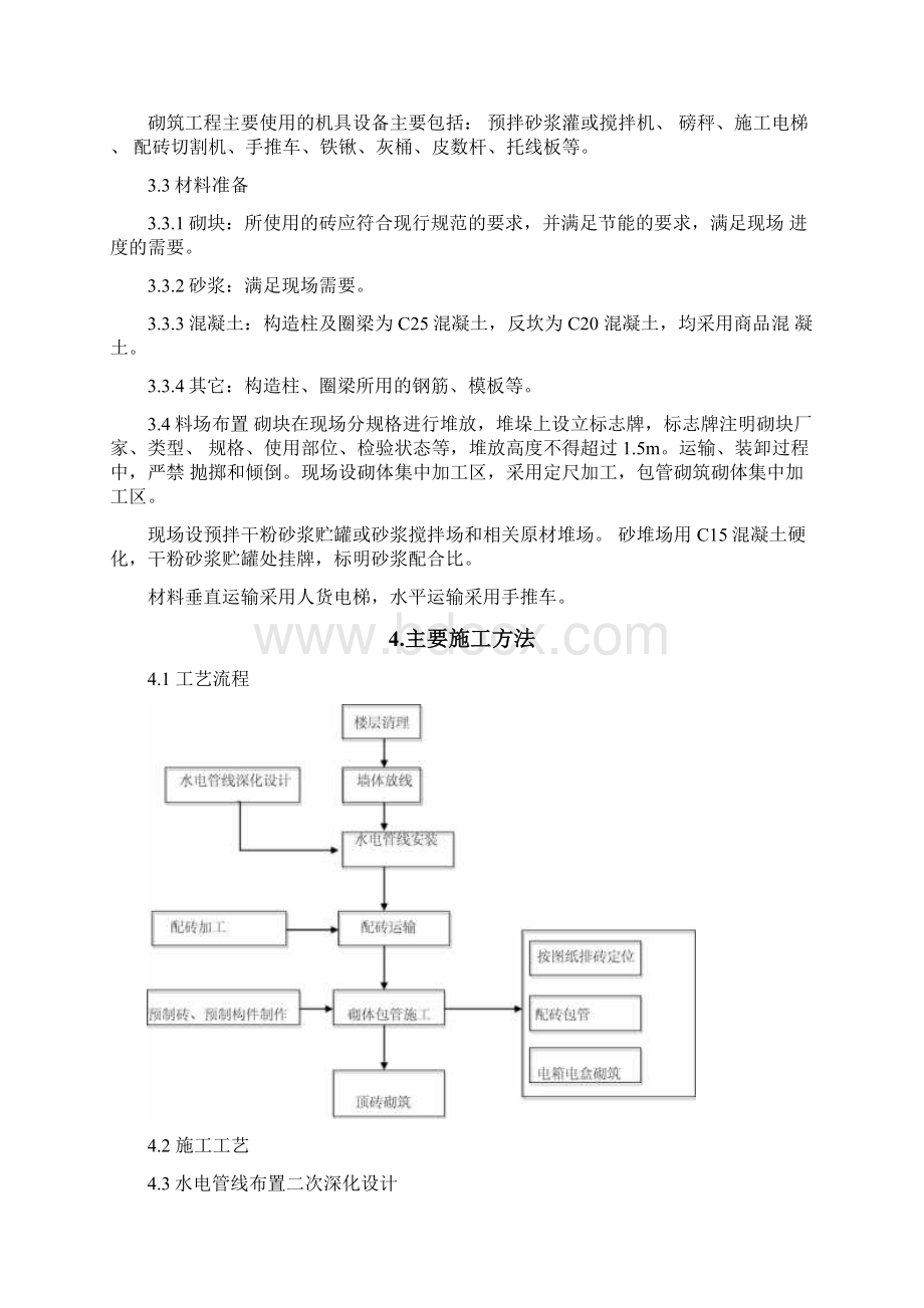 砌体包管施工工法试行.docx_第2页