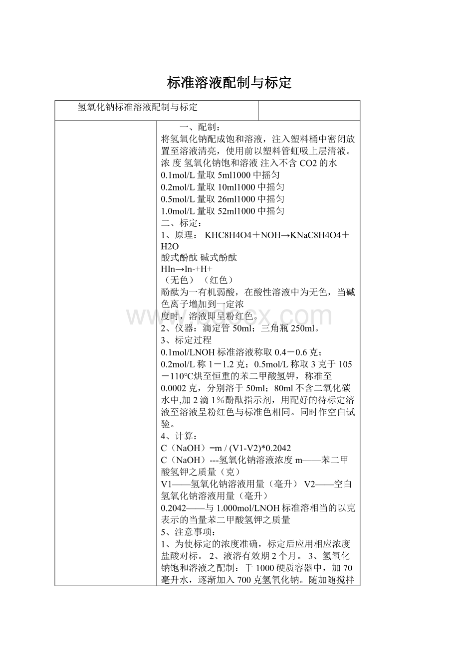 标准溶液配制与标定Word文档格式.docx_第1页