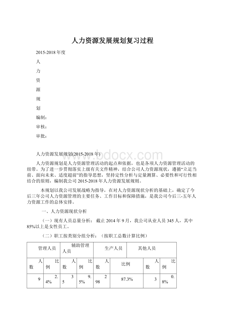 人力资源发展规划复习过程Word文件下载.docx_第1页